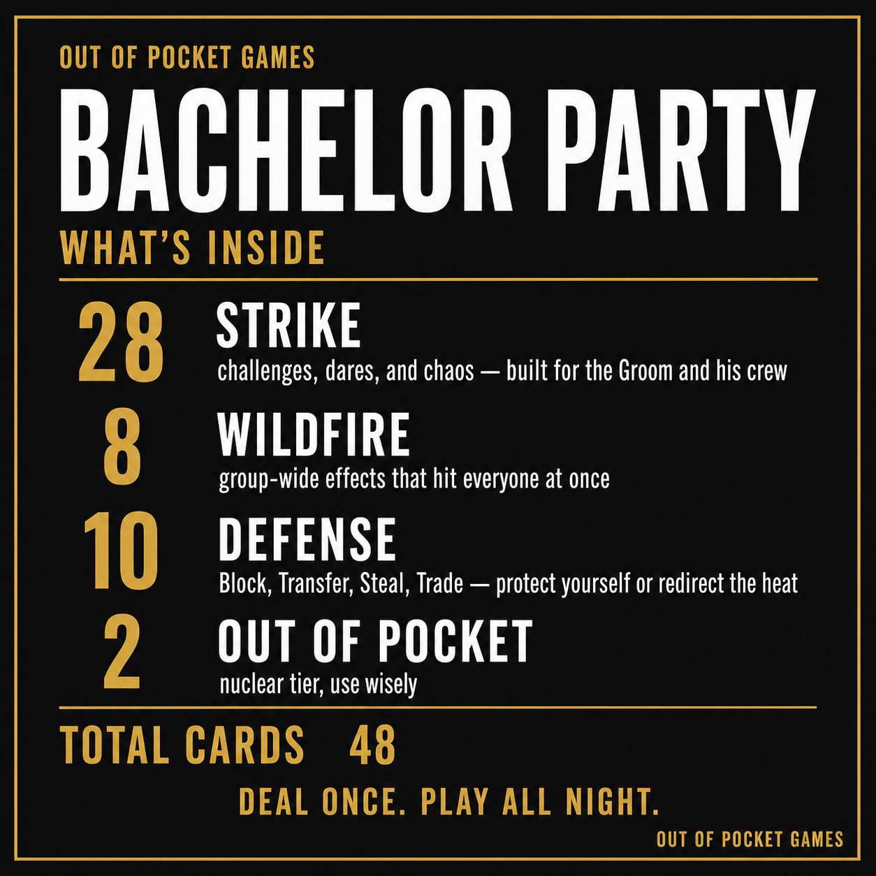 Out of Pocket: Bachelor Party