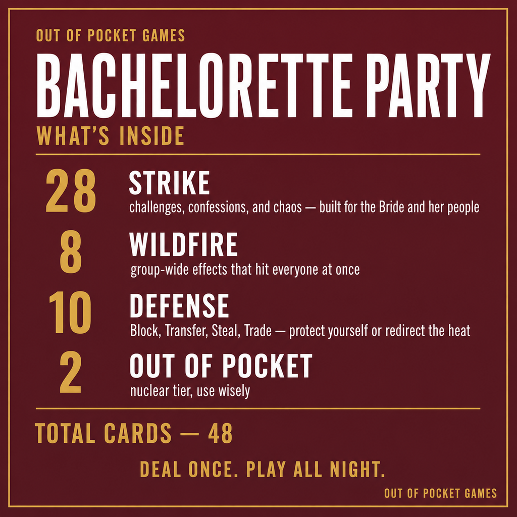 Out of Pocket: Bachelorette Party