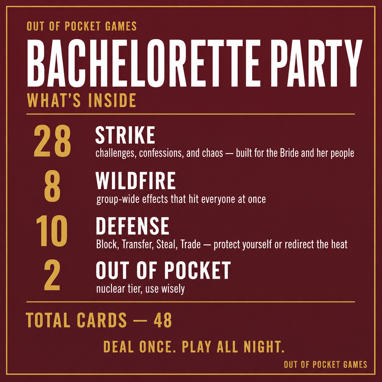 Out of Pocket: Bachelorette Party